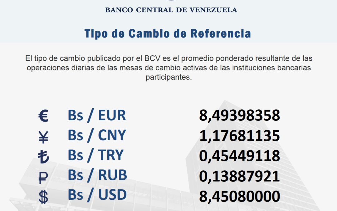Precio del dólar hoy 27/10/2022 en Venezuela